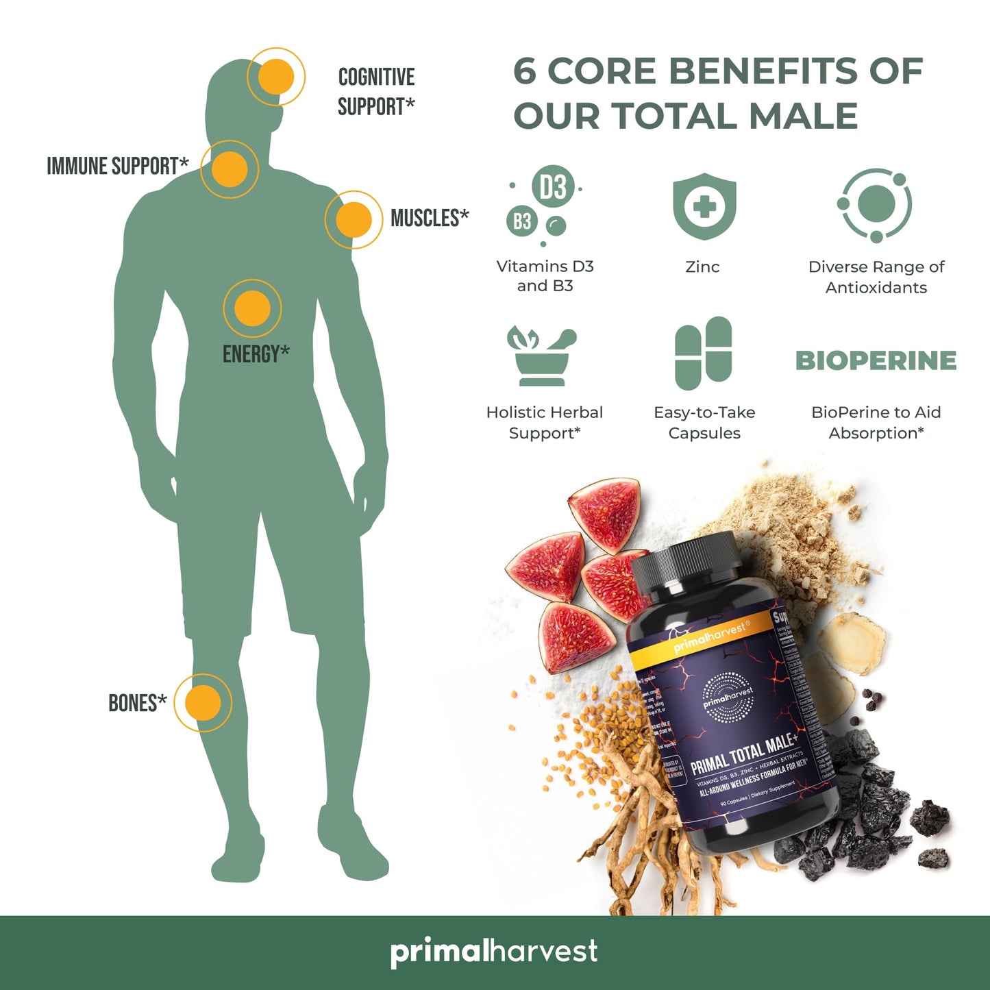 Primal Harvest Primal Total Male Natural Tribulus Terrestris, Fenugreek, Korean Ginseng Primal HarvestBuy Supplements Australia