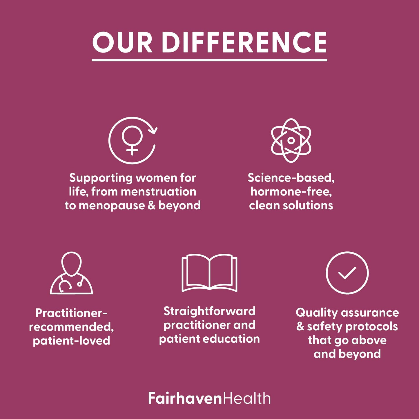 Fairhaven Health FertileCM Fertility Supplement for Women, Capsules - Fertile Cervical Mucus, Ovulation Cycle, Includes L-Arginine, N-Acetyl-Cysteine, Grape Seed Extract and Vitamin C - 90 Capsules Fairhaven HealthBuy Supplements Australia
