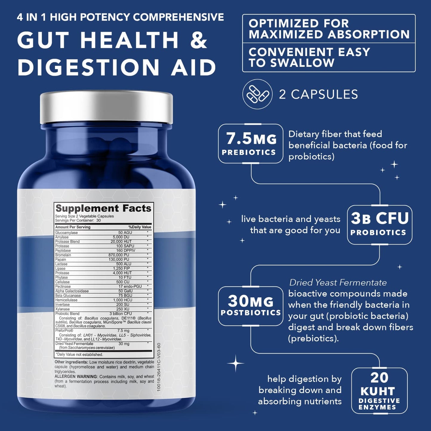 4-in-1 Prebiotic Probiotic & Postbiotic for Women & Men, Complete Gut & Digestive Support PLANT.O NUTRITIONBuy Supplements Australia