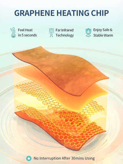 Slimpal Period Heating Pad for Cramps, FSA HSA Eligible Approved, Portable Heat Pad SlimpalBuy Supplements Australia