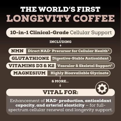 Black Forest Longevity Mix Liquid NAD+ Alternative Mocha Coffee 10-in-1 with NMN 250mg, Glutathione 250mg, TMG, Magnesium Glycinate, Vitamins D3 K2 C B12, High Polyphenol Cocoa, 30 Servings