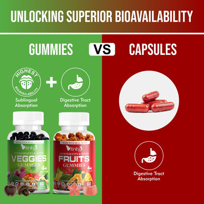 VITINITY Made with Real Fruit-Real Veggie Gummies-Superfood Vegetable Vitamin Supplement for Women,Men,Kids-Blend of Fruit and Greens for Daily Health.Fruits and Vegetables Supplements (30-Day Supply) VITINITYBuy Supplements Australia