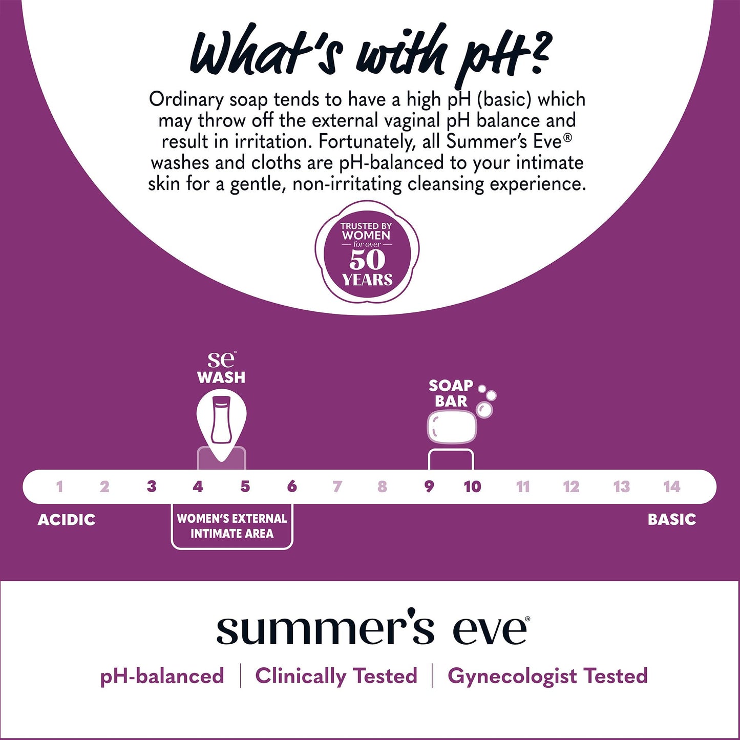 Summer's Eve Island Splash Refreshing Daily All Over Feminine Body Wash, Removes Odor Summer's EveBuy Supplements Australia