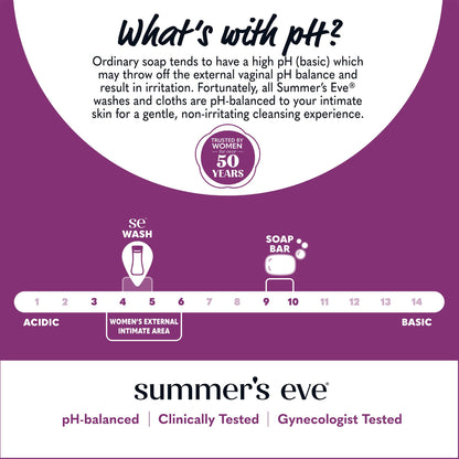 Summer's Eve Island Splash Refreshing Daily All Over Feminine Body Wash, Removes Odor Summer's EveBuy Supplements Australia