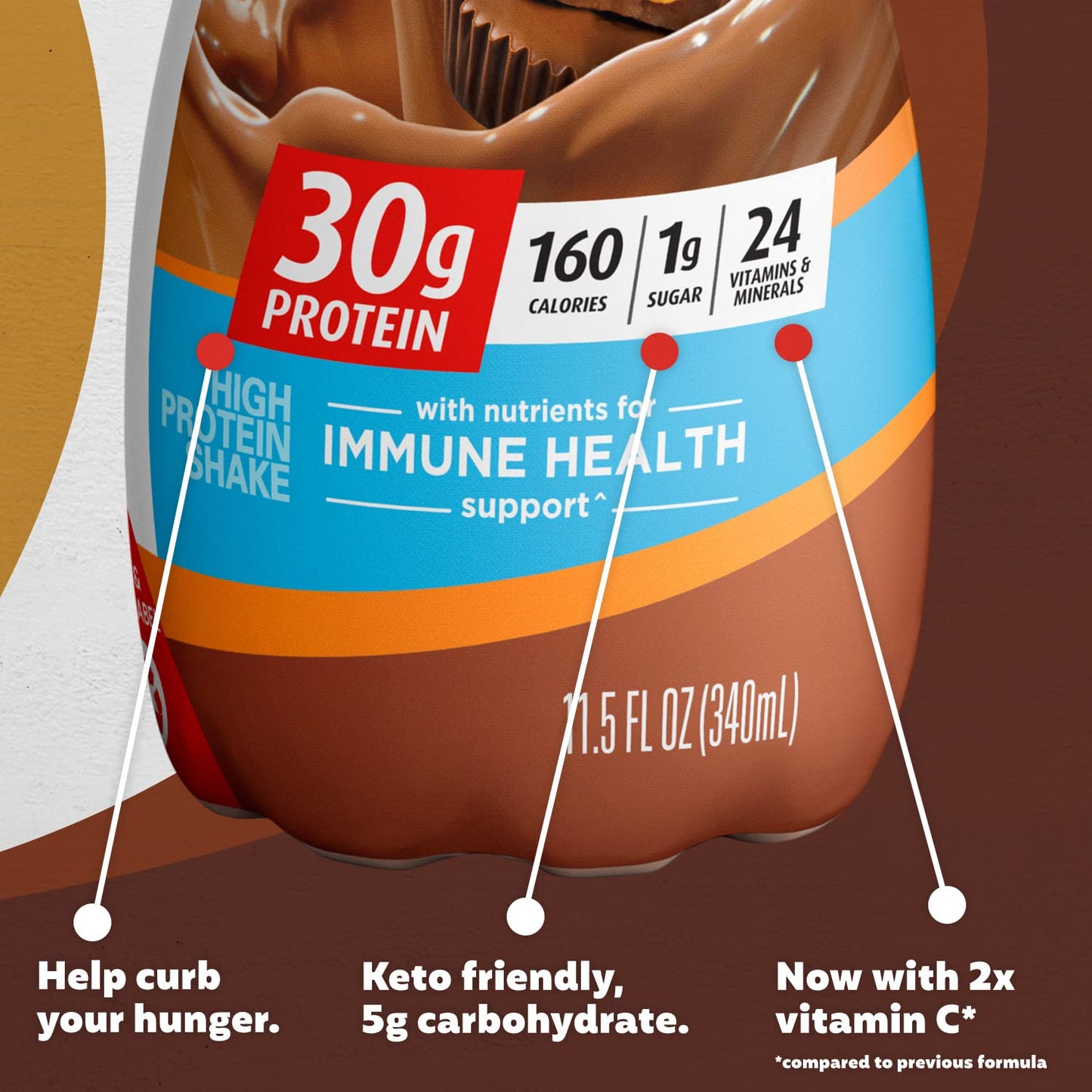 Premier Protein Shake, Chocolate Peanut Butter Liquid, 30g Protein, 1g Sugar, 24 Vitamins Premier ProteinBuy Supplements Australia