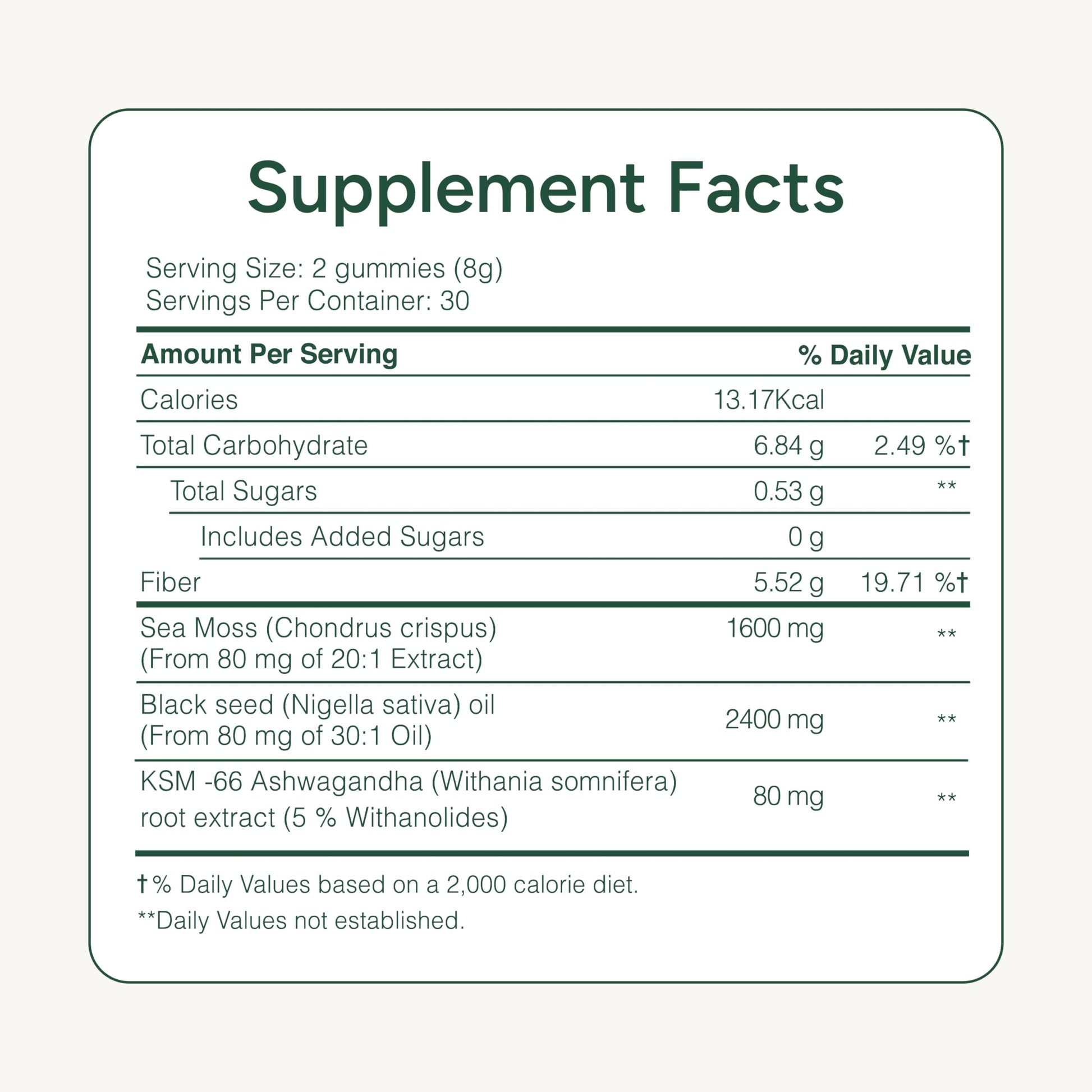 ROOT LABS Sea Moss Gummies I 92+ Minerals I Black Seed Oil I KSM 66 Ashwagandha I Lab Tested I No Added Sugar | for Men, Women I Non-GMO I 100% Natural & Organic I 1600 mg I 120 Gummy ROOT LABSBuy Supplements Australia