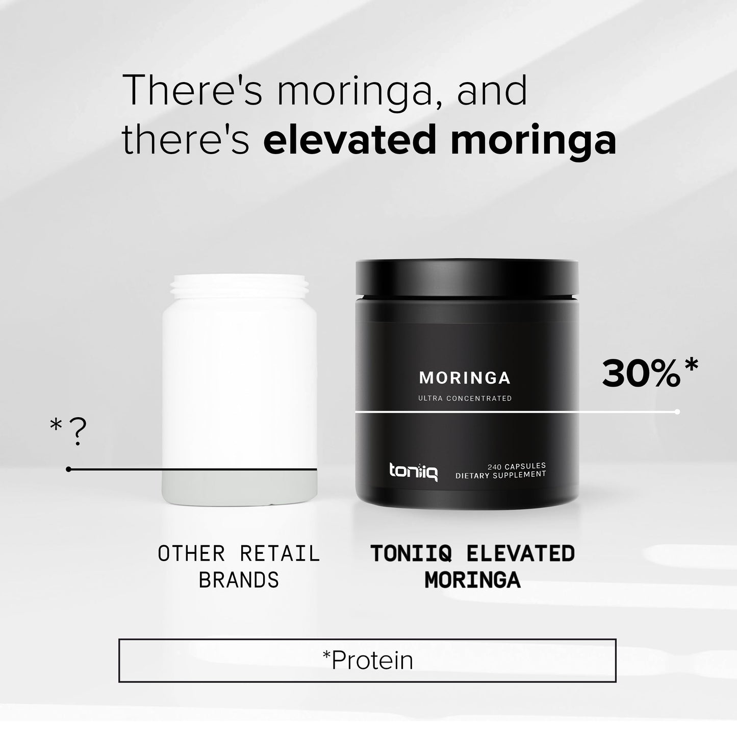 Highly Potent Full Spectrum Indian Moringa Extract - 30% Third-Party Tested Protein ToniiqBuy Supplements Australia