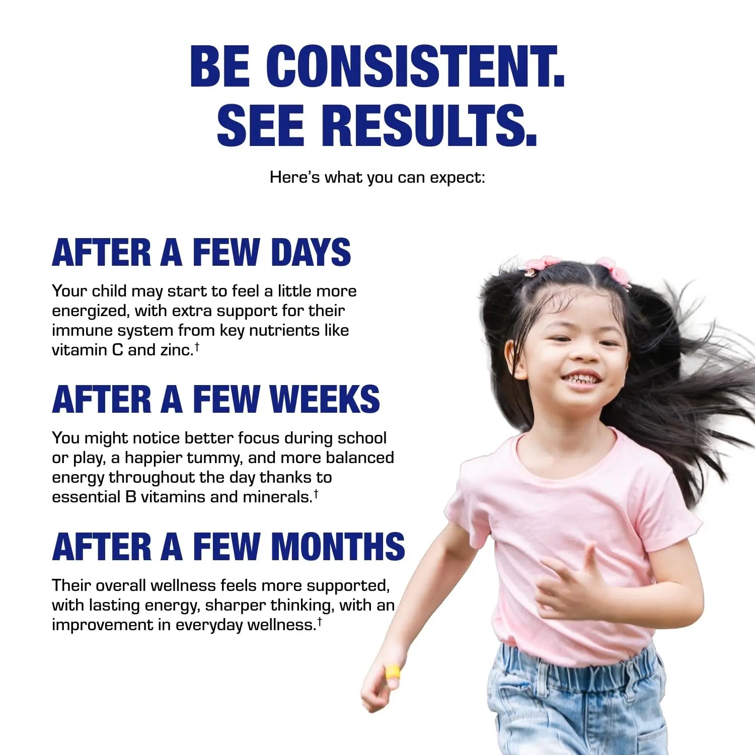 25-in-1 Kids Chewable Multivitamin - Clinically Formulated Kids Multivitamin with Iron Magnesium Vitamins A B Complex C D E Antioxidant Rich Fruit Extracts & More Anabolic LaboratoriesBuy Supplements Australia