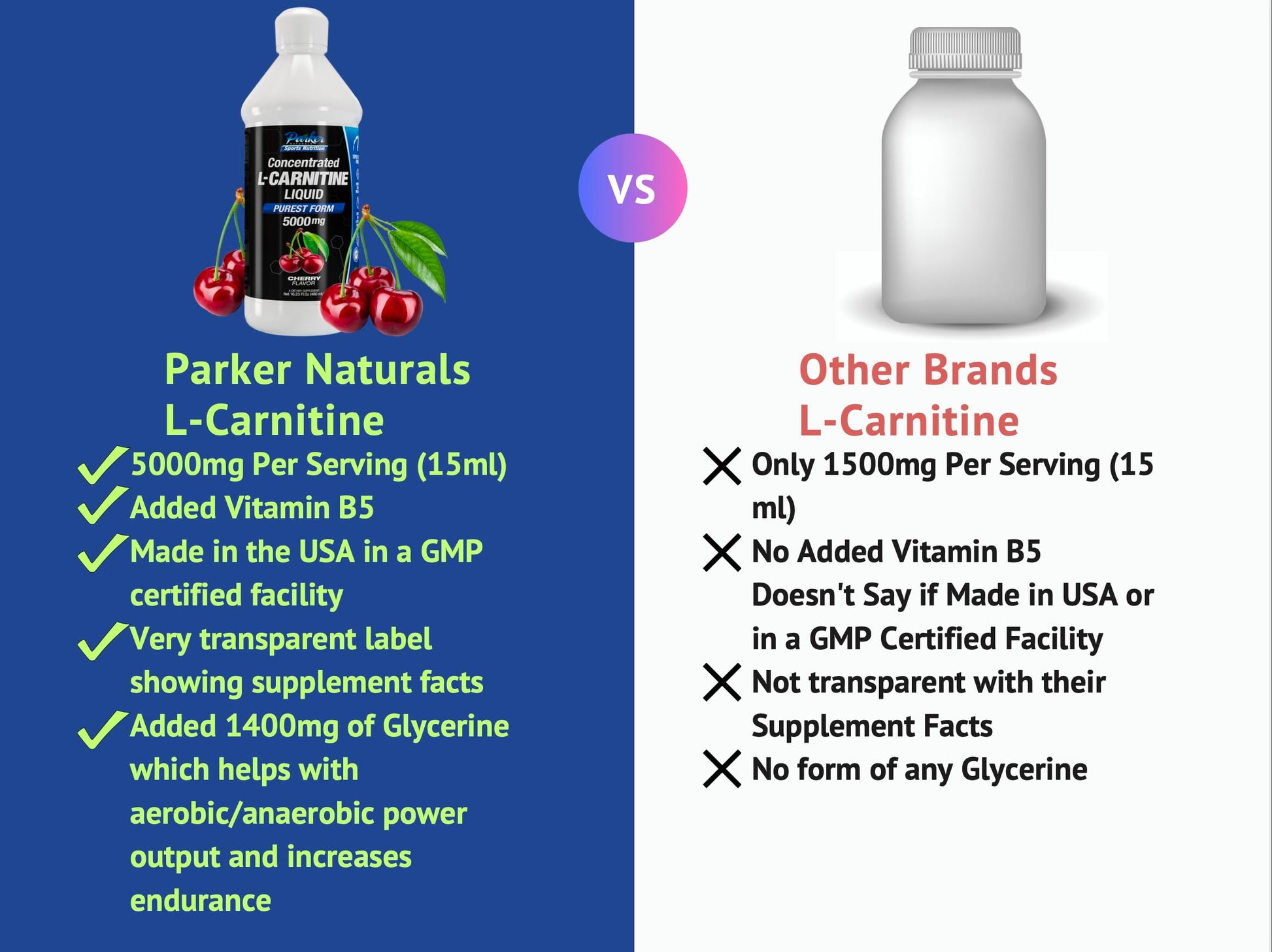 Parker Naturals L-Carnitine 5000 Mg Premium Dietary Supplement Liquid - 16 Oz All Natural Parker NaturalsBuy Supplements Australia