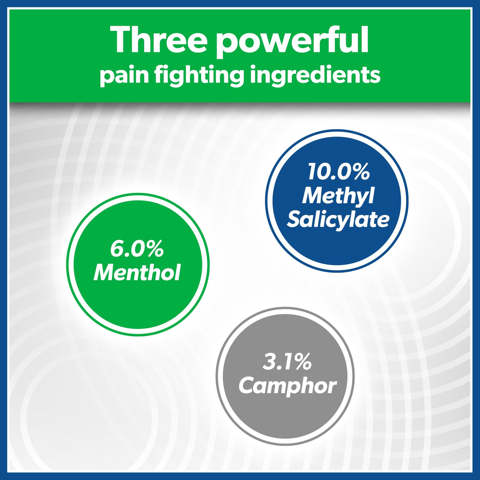 Salonpas Pain Relieving Patch, Large, 6 Count, for Back, Neck, Shoulder, Knee Pain and Muscle Soreness, 8 Hour Pain Relief SalonpasBuy Supplements Australia