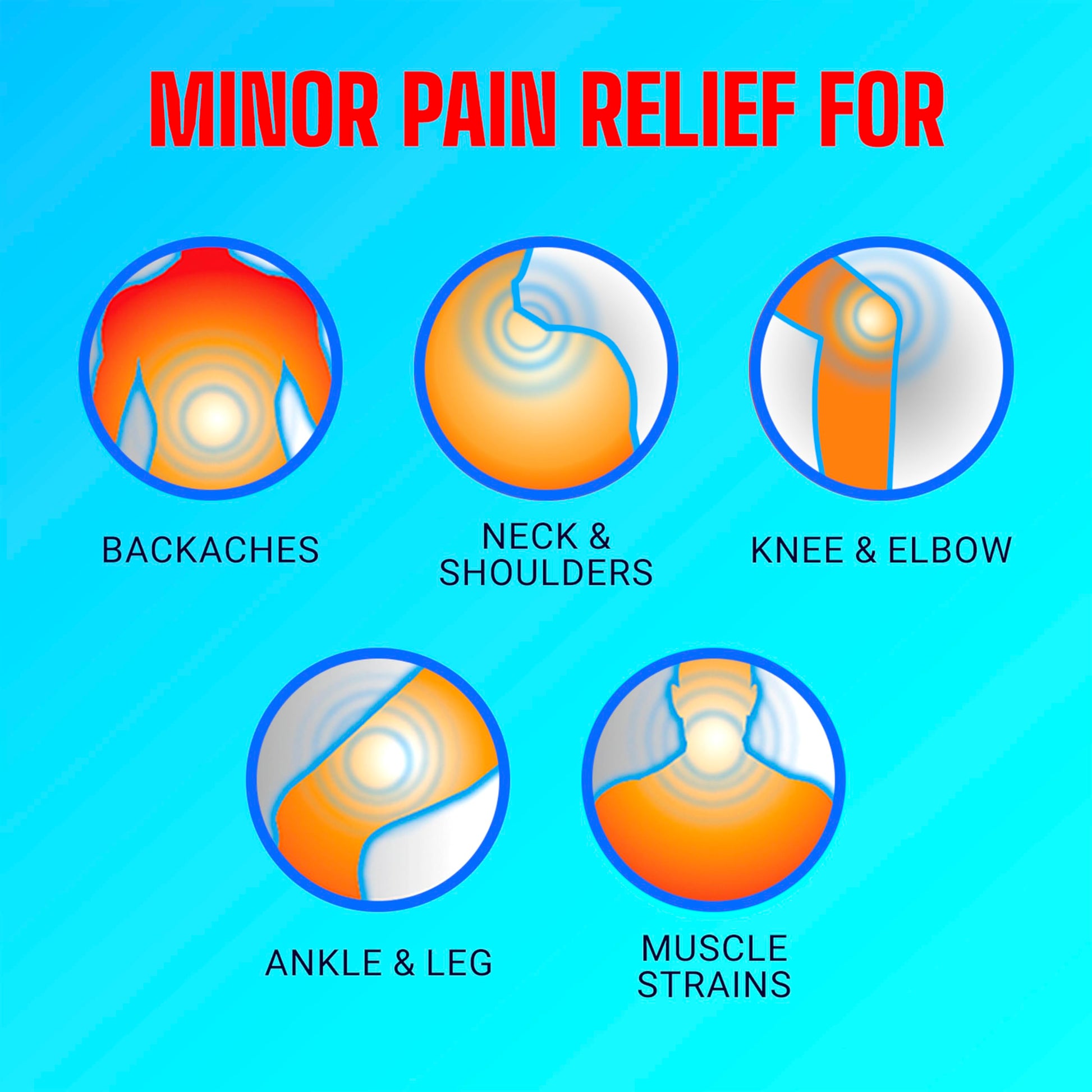 Icy Hot Lidocaine Pain Relief Cream, Numb Aggravated Nerves with Max Strength Lidocaine 4% and Menthol 1%, Fast-Acting Pain Relief for Minor Pain, Backaches, Sprains and Strains, 1.75 oz Icy HotBuy Supplements Australia