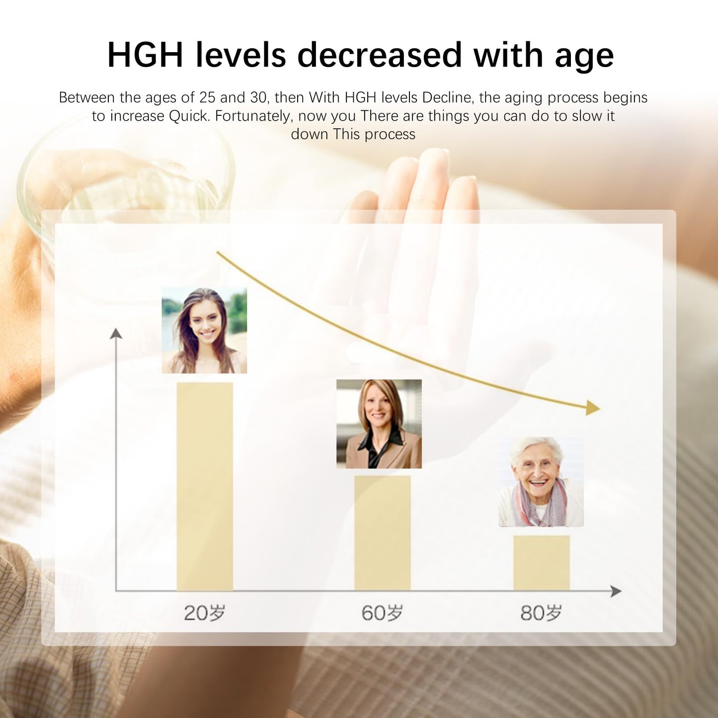 AGELESS™: UltraMAX Gold™ Capsules, HGH Anti-Aging Supplement for Women, Slows Ageless Foundation LaboratoriesBuy Supplements Australia