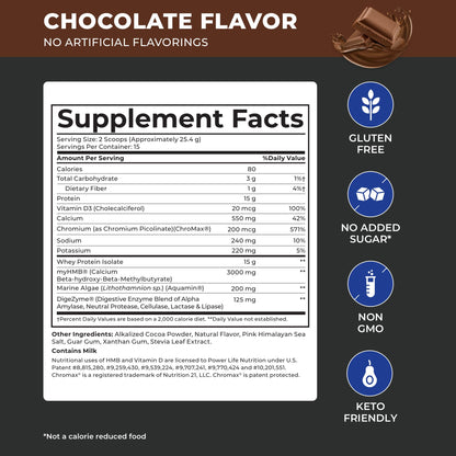 POWERLIFE Tony Horton High Impact Grass Fed Whey Protein with 3000 MG of HMB POWERLIFEBuy Supplements Australia