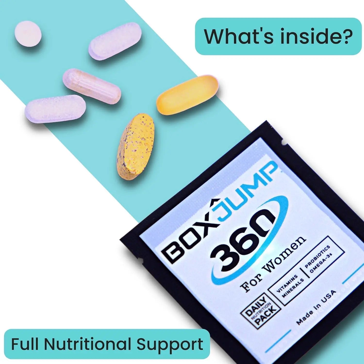 Women’s Daily Multivitamin Packs with Essential Vitamins and Minerals – Includes Vitamin D, C, E, A, B12 for Energy, Endurance BoxJumpBuy Supplements Australia