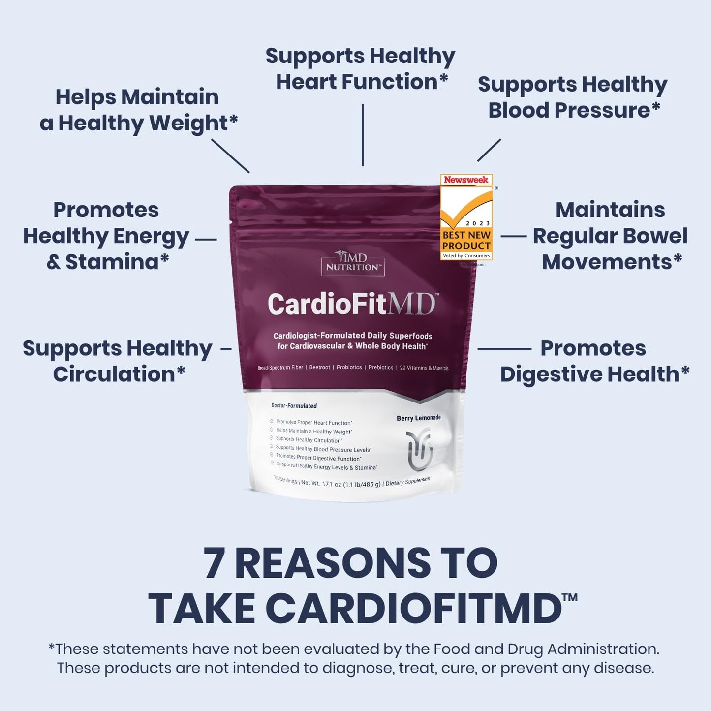 1MD Nutrition CardioFitMD - Vegan Beets Superfood Keto-Friendly Heart Health Powder 1MD NutritionBuy Supplements Australia