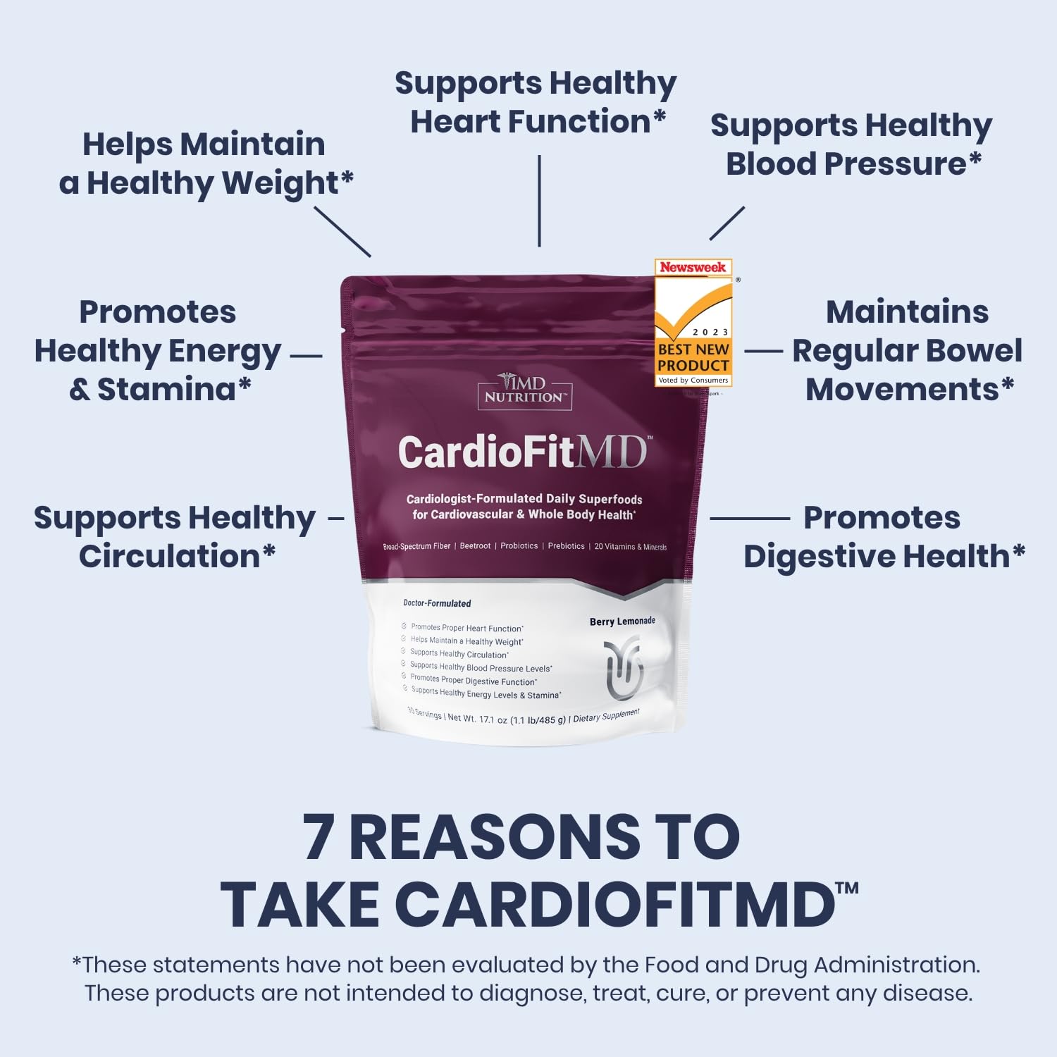 1MD Nutrition CardioFitMD - Vegan Beets Superfood Keto-Friendly Heart Health Powder 1MD NutritionBuy Supplements Australia