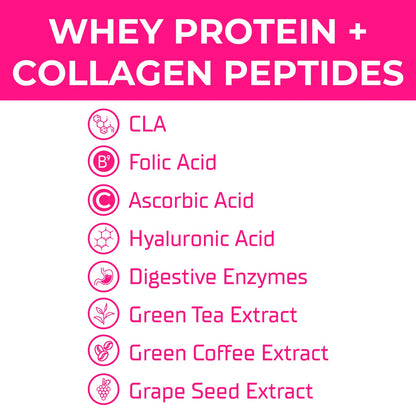 Forzagen All in One Protein for Her, Protein Powder for Women with Collagen Peptides ForzagenBuy Supplements Australia