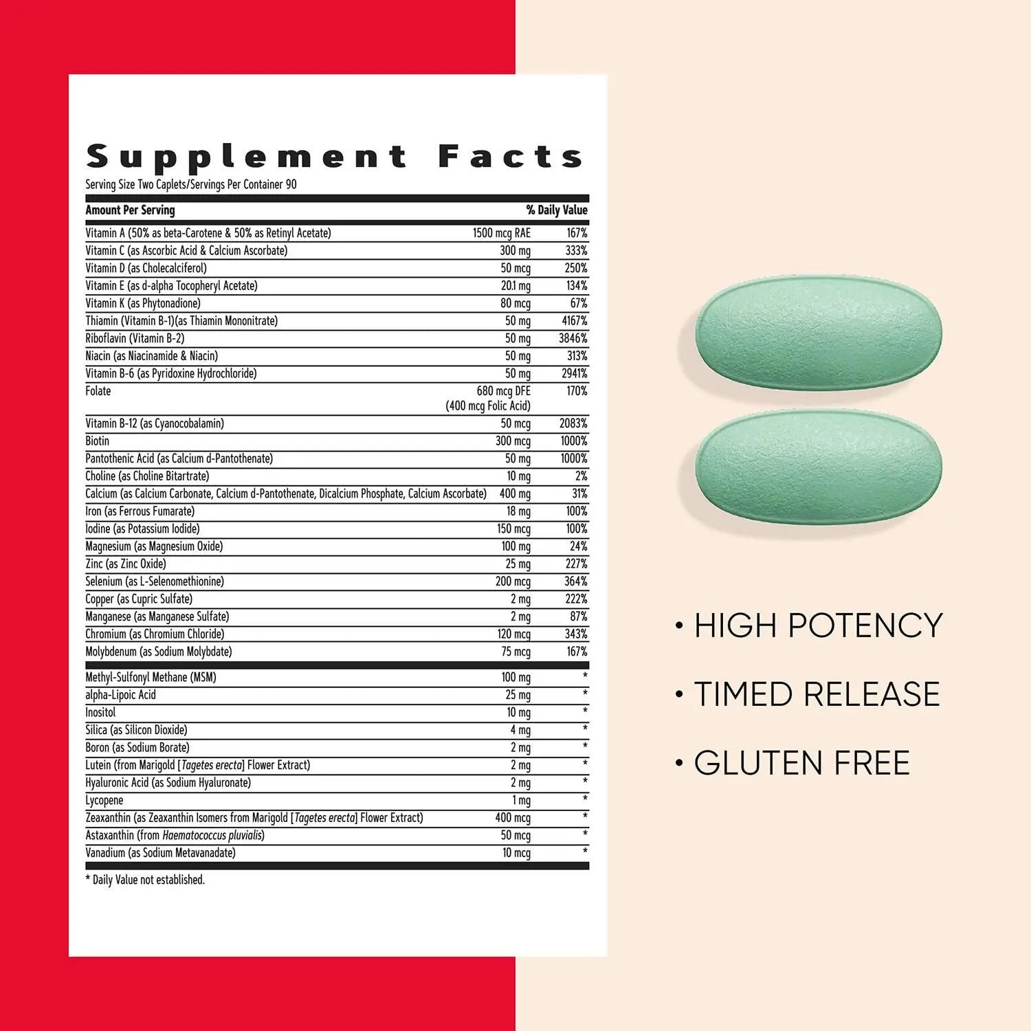GNC Women’s Active Multivitamin Clinically Proven for Nutrition, Exercise Recovery, Energy Production, Bone Health, Beauty GNC