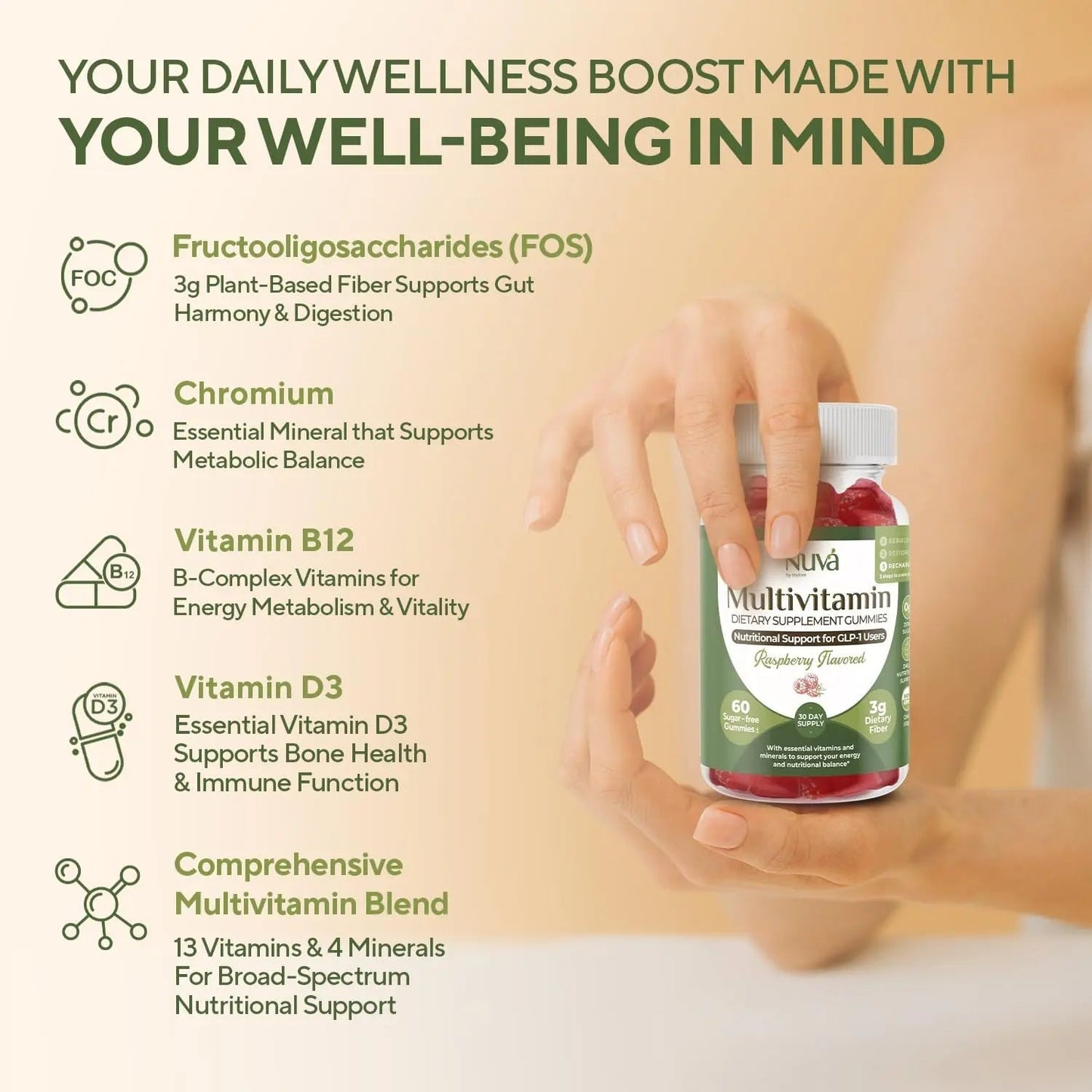 NuVa GLP-1 Support Multivitamin Gummies for Men & Women: Raspberry, Sugar-Free, 3g Fiber for Digestion & Gut Health NuVa