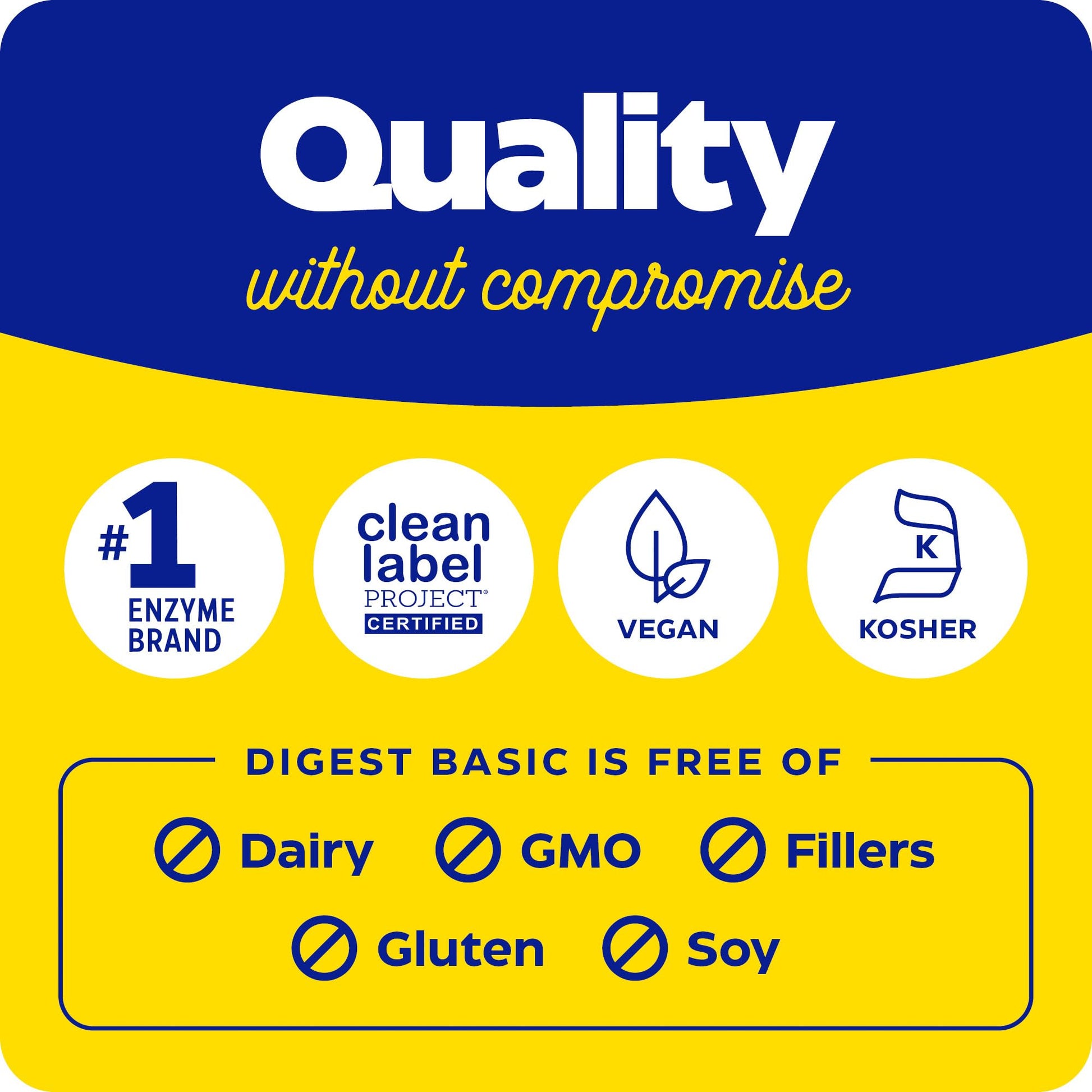 Enzymedica Digest Basic, Digestive Enzymes for Sensitive Stomachs, Offers Fast-Acting EnzymedicaBuy Supplements Australia