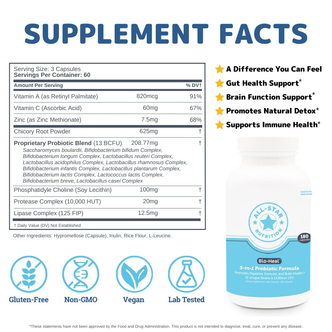 5-in-1 Bio-Heal® Probiotic Capsules for Kids, Men & Women - Best Supplement for Brain Function, Gut Health & Constipation - Shelf Stable & Fortified with Vitamins, Minerals & Prebiotics All-Star NutritionBuy Supplements Australia