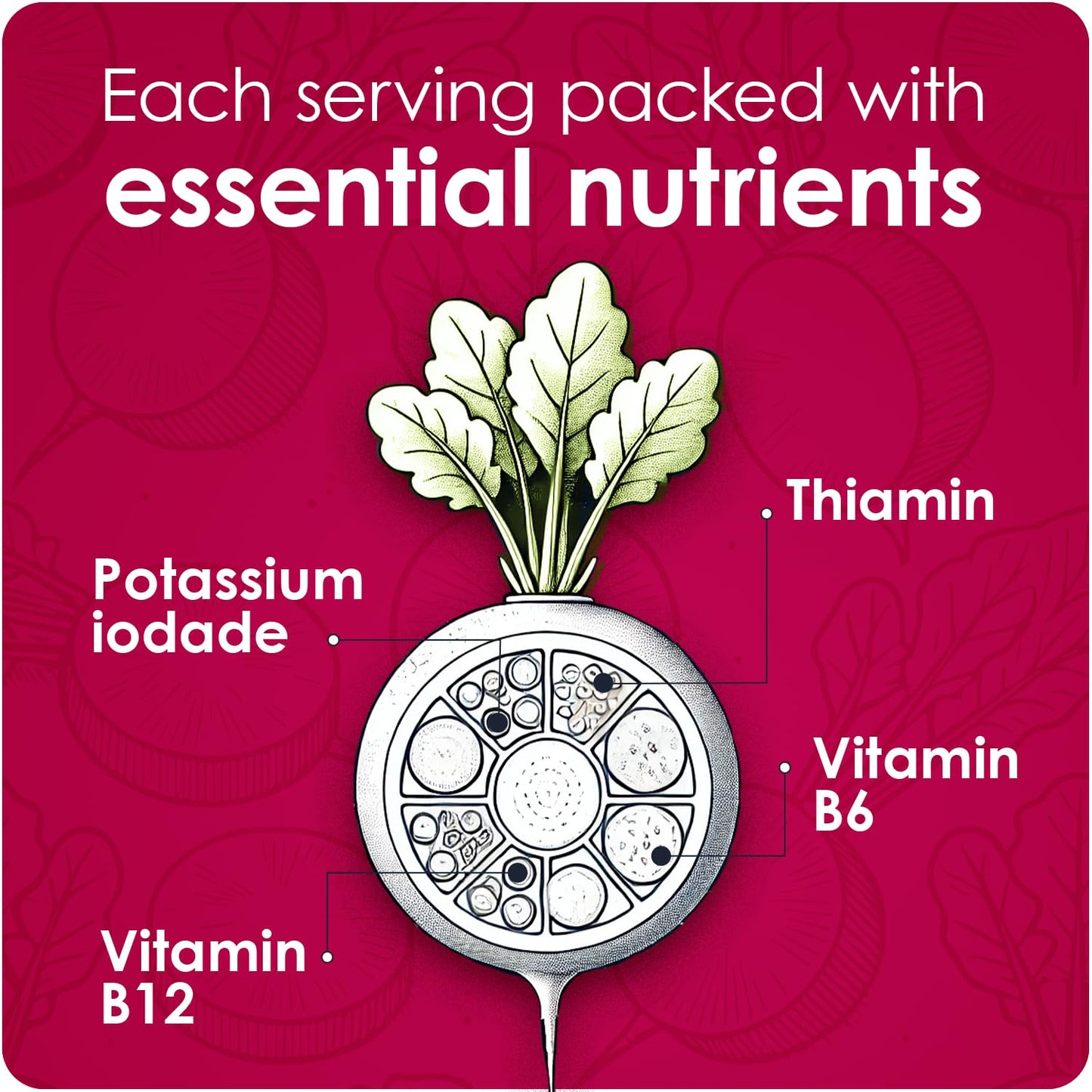 Rabano Yodado Ionized Radish Dietary Liquid Supplement with Iodine, Vitamin B1, B6 & B12, Wellness & Digestive Support, Helps Maintain Natural Energy & Nutrient Balance, 8 Fl Oz, Pack of 1 Rabano YodadoBuy Supplements Australia