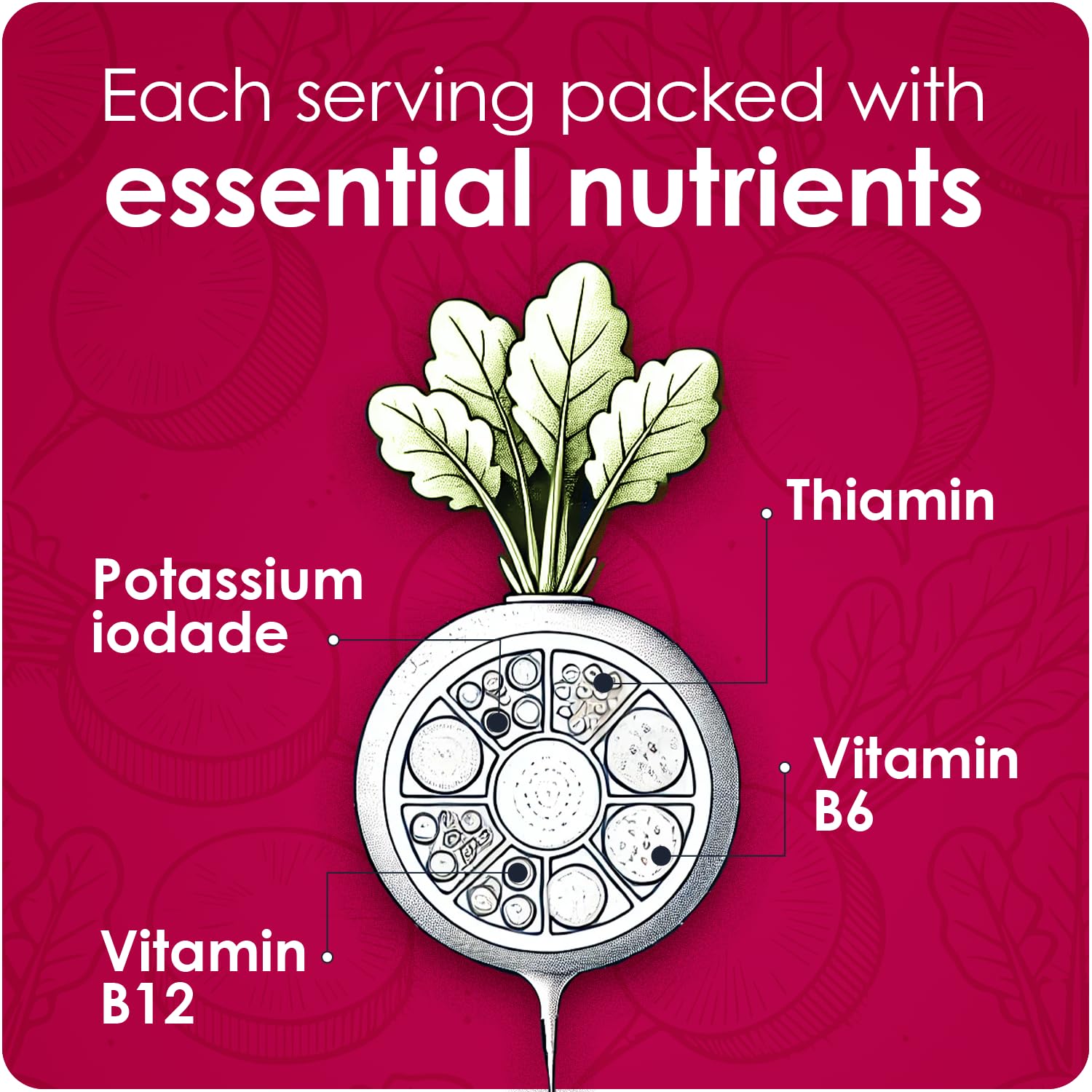 Rabano Yodado Ionized Radish Dietary Liquid Supplement with Iodine, Vitamin B1, B6 & B12, Wellness & Digestive Support, Helps Maintain Natural Energy & Nutrient Balance, 8 Fl Oz, Pack of 1 Rabano YodadoBuy Supplements Australia