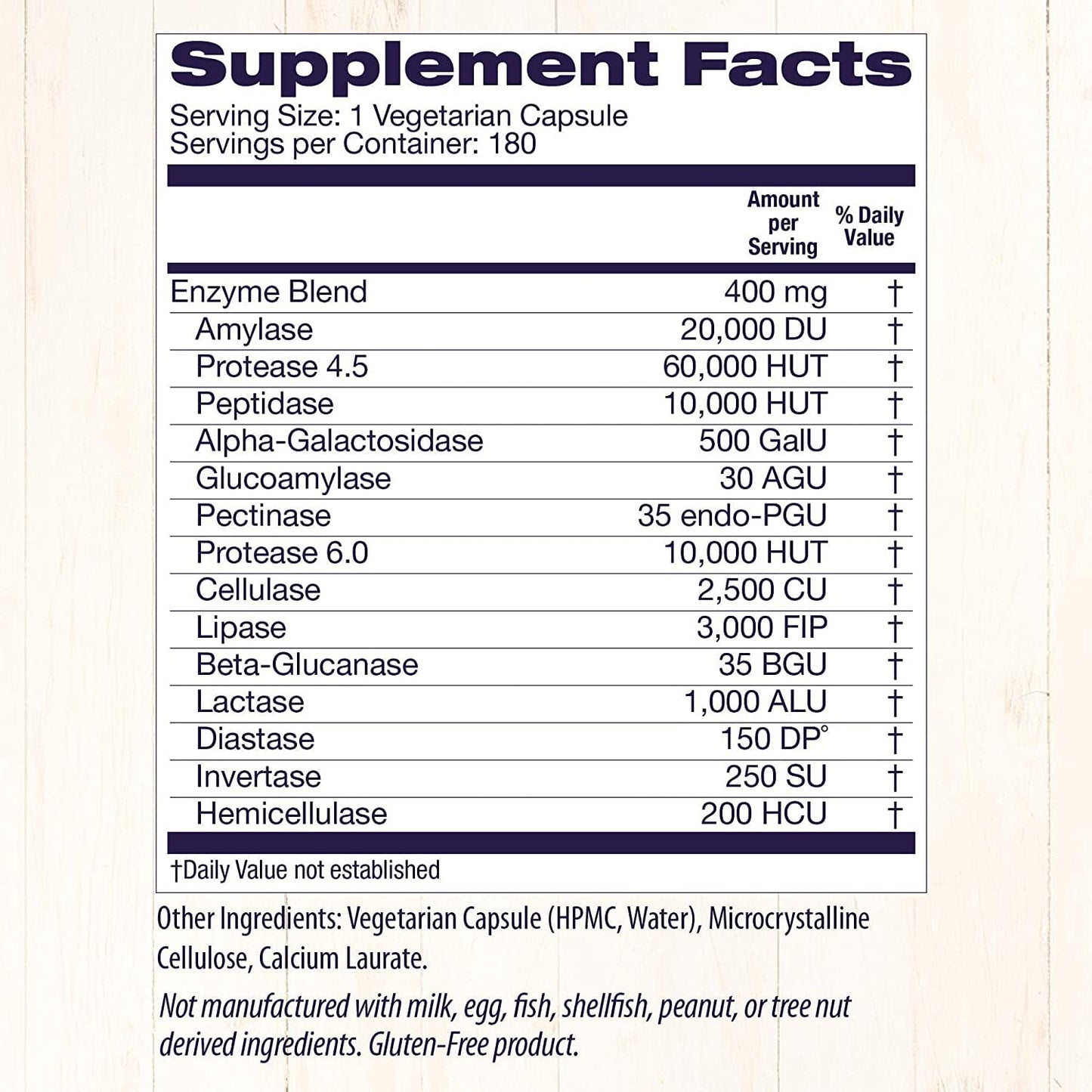 Healthy Origins Digestive Enzymes (NEC) Broad Spectrum - with Protease Healthy OriginsBuy Supplements Australia