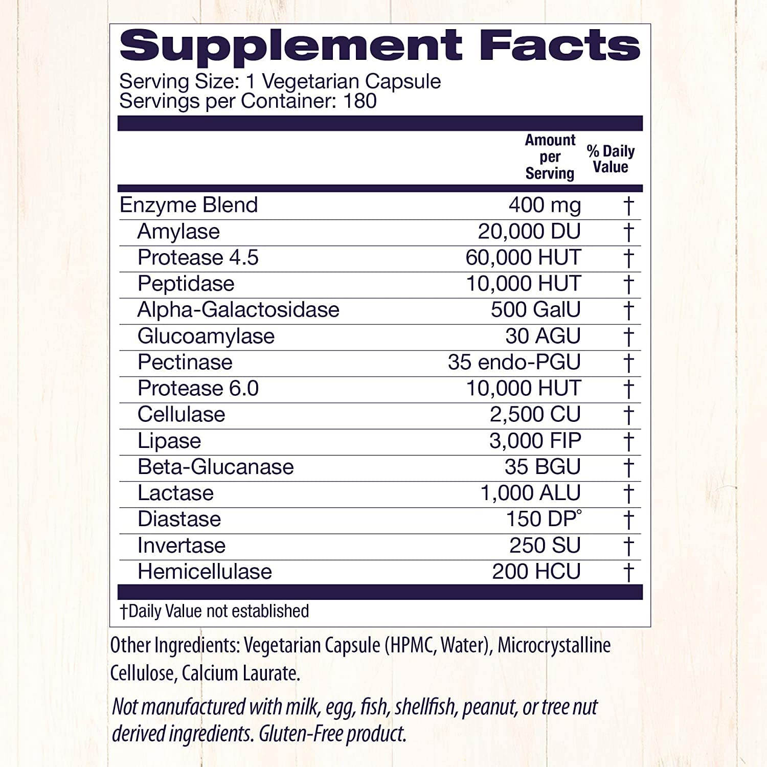Healthy Origins Digestive Enzymes (NEC) Broad Spectrum - with Protease Healthy OriginsBuy Supplements Australia