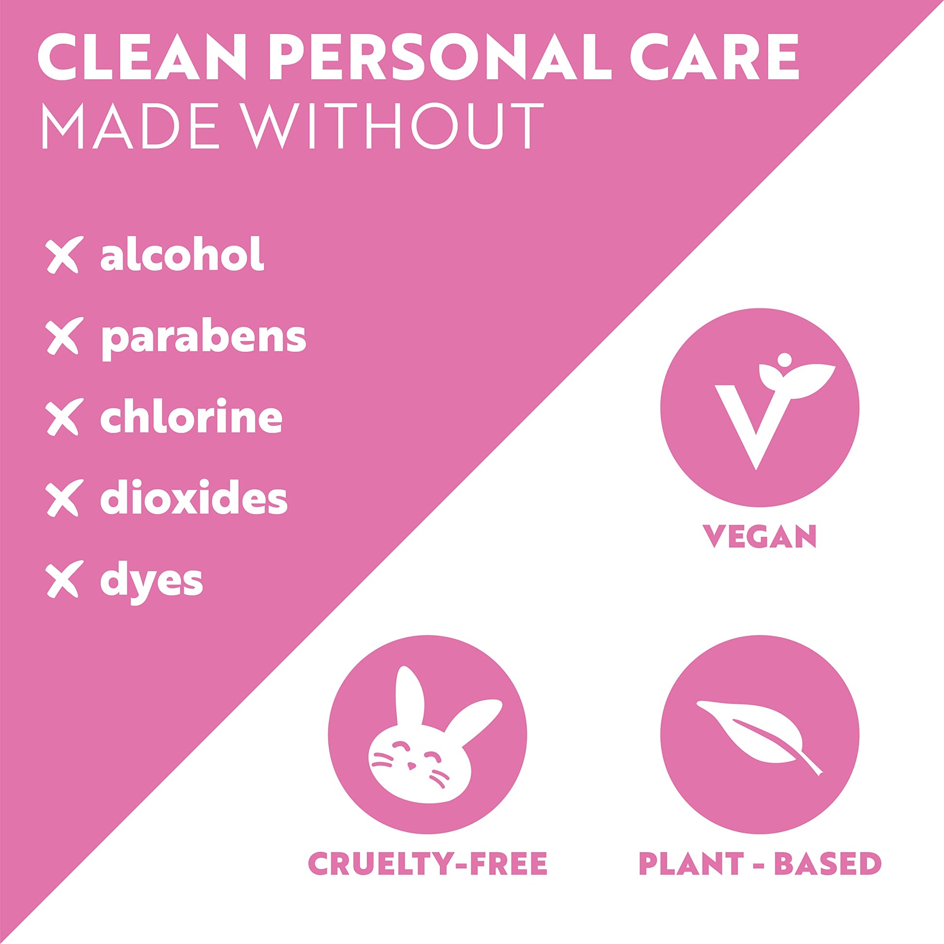 HEROLIFE Personal Wipes for Feminine Care, Single Use To Go, Plant-Based, 1 pack of 40 Single HerolifeBuy Supplements Australia