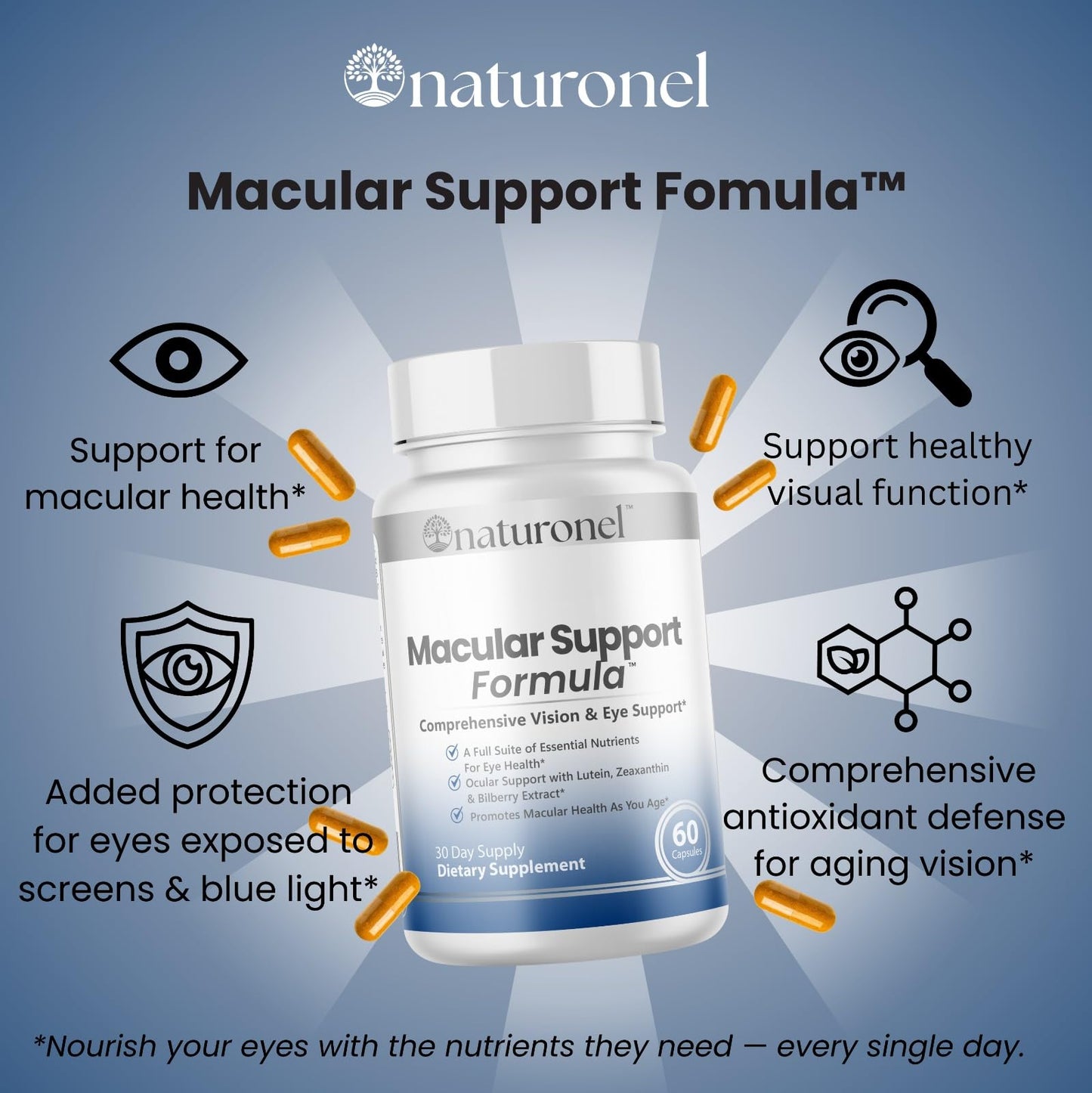 Naturonel Macular Support Formula – Vision & Eye Health with Lutein, Zeaxanthin, Bilberry, Eyebright & Antioxidants | Non-GMO, Made in USA, GMP Certified – 60 Capsules, 30 Day Supply (1) NaturonelBuy Supplements Australia