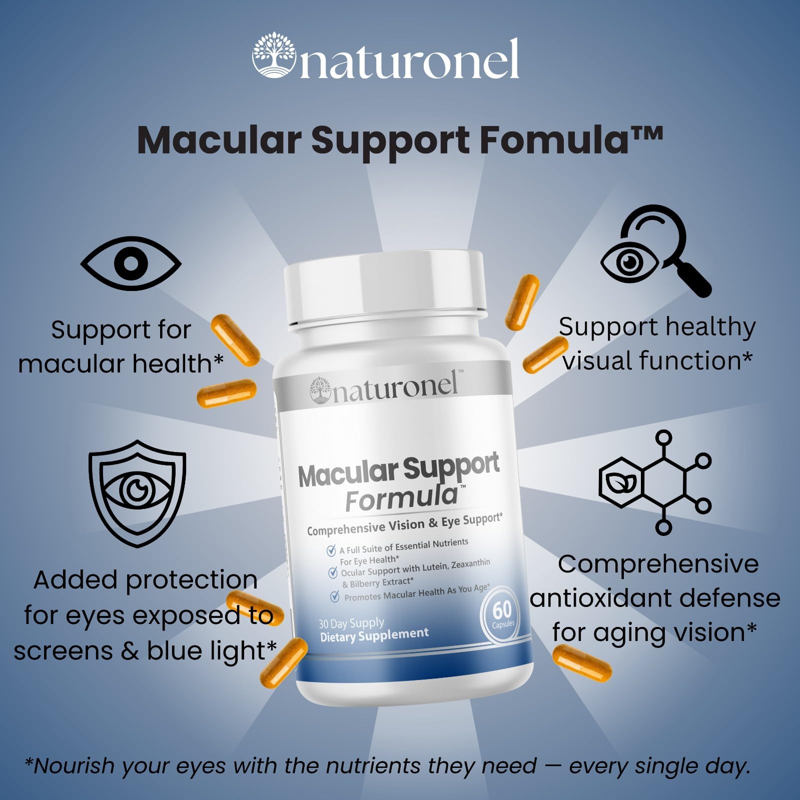 Naturonel Macular Support Formula – Vision & Eye Health with Lutein, Zeaxanthin, Bilberry, Eyebright & Antioxidants | Non-GMO, Made in USA, GMP Certified – 60 Capsules, 30 Day Supply (1) NaturonelBuy Supplements Australia