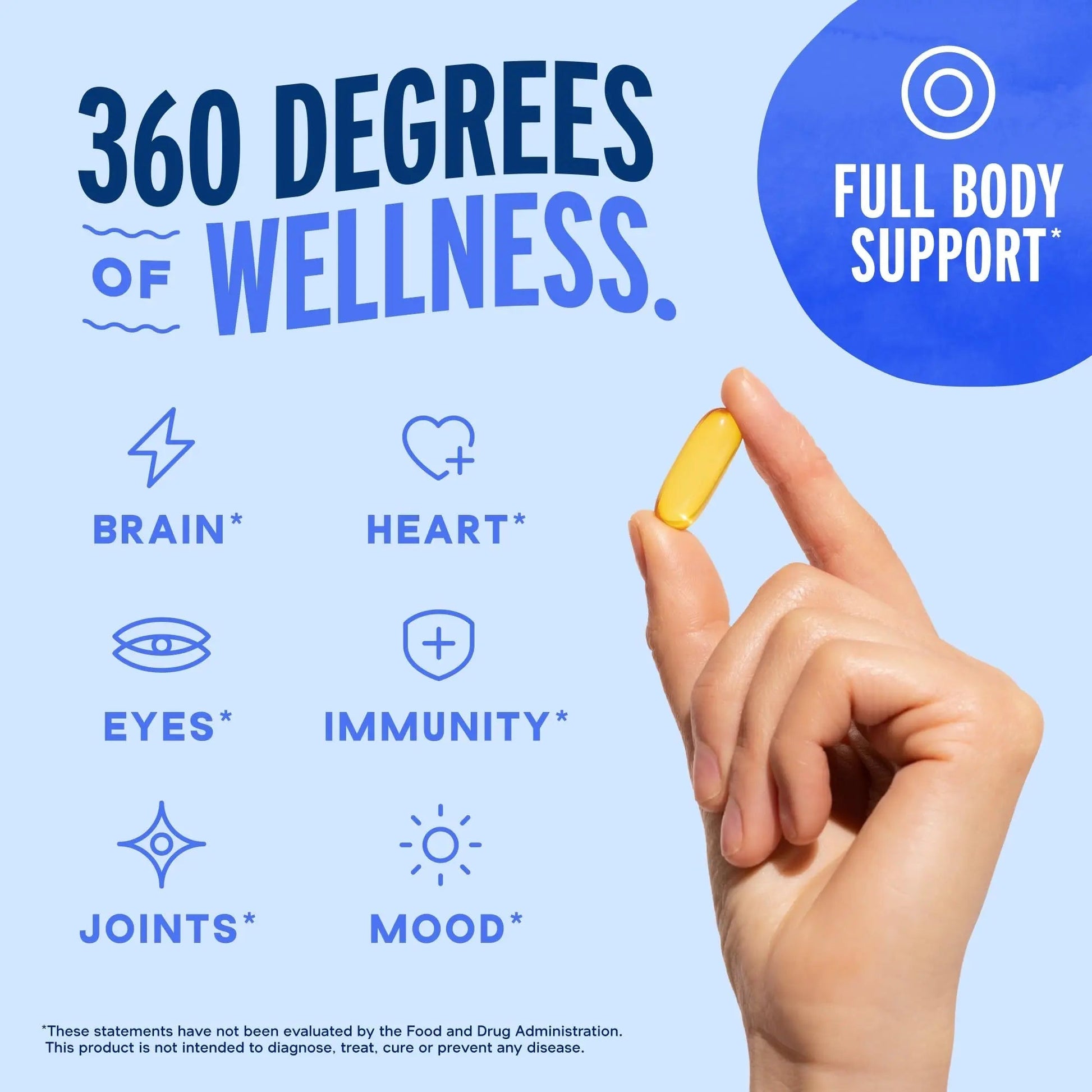 Oceanblue Omega-3 Bundle – 2100 Triple Strength 180ct + Essentials Everyday Omega Minis 60ct – High-Potency EPA, DHA, DPA with Vitamin D3 – Orange Flavor OceanblueBuy Supplements Australia