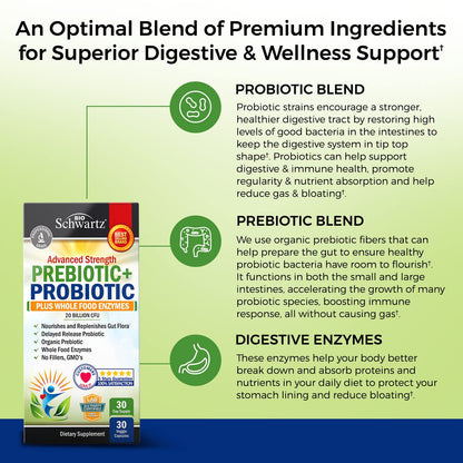 Probiotic & Prebiotic Digestive Health Capsules - 30ct, Gluten & Dairy Free, Non-GMO BioSchwartzBuy Supplements Australia