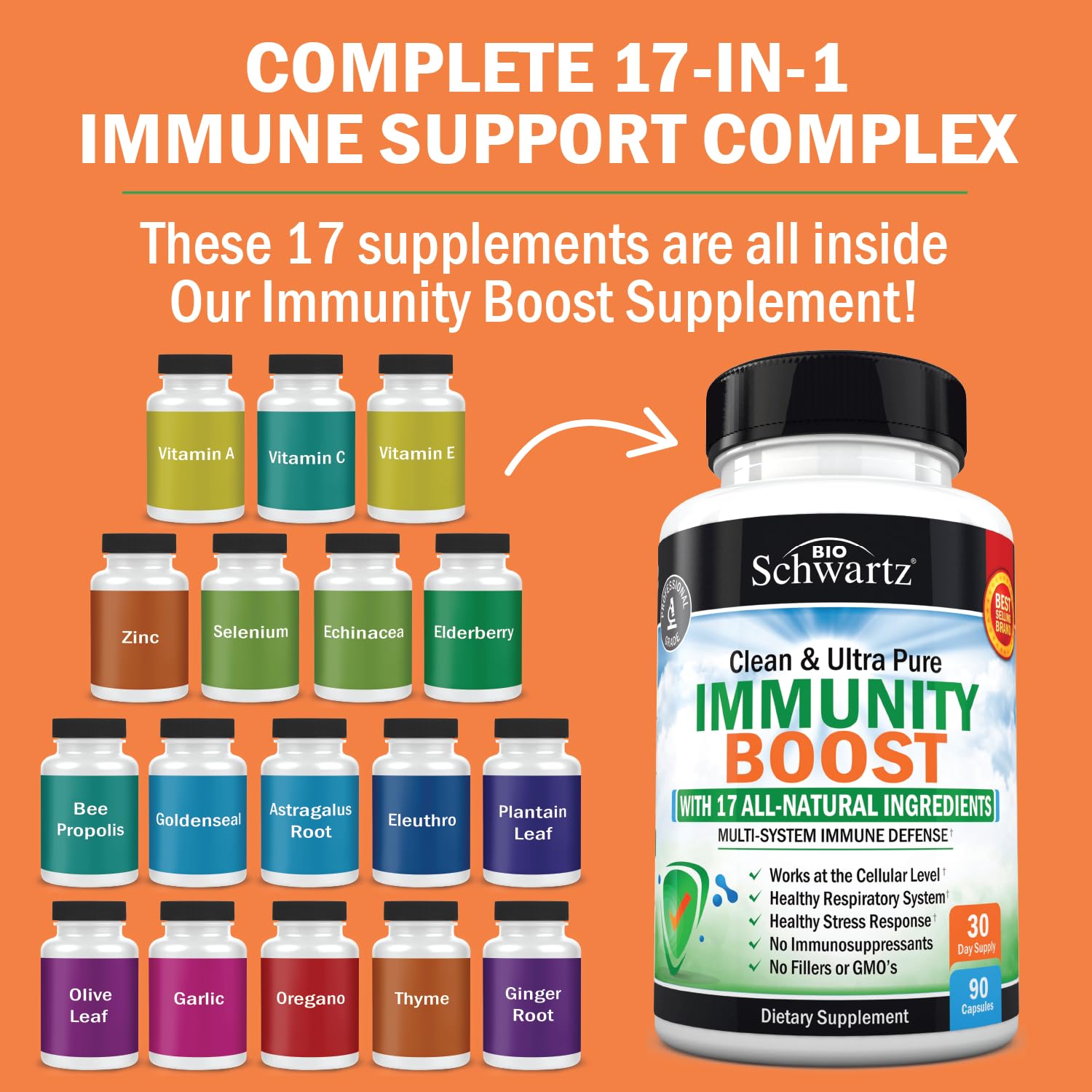 Immune Support Supplement with Vitamin C 1000mg Zinc Elderberry Extract Ginger BioSchwartzBuy Supplements Australia