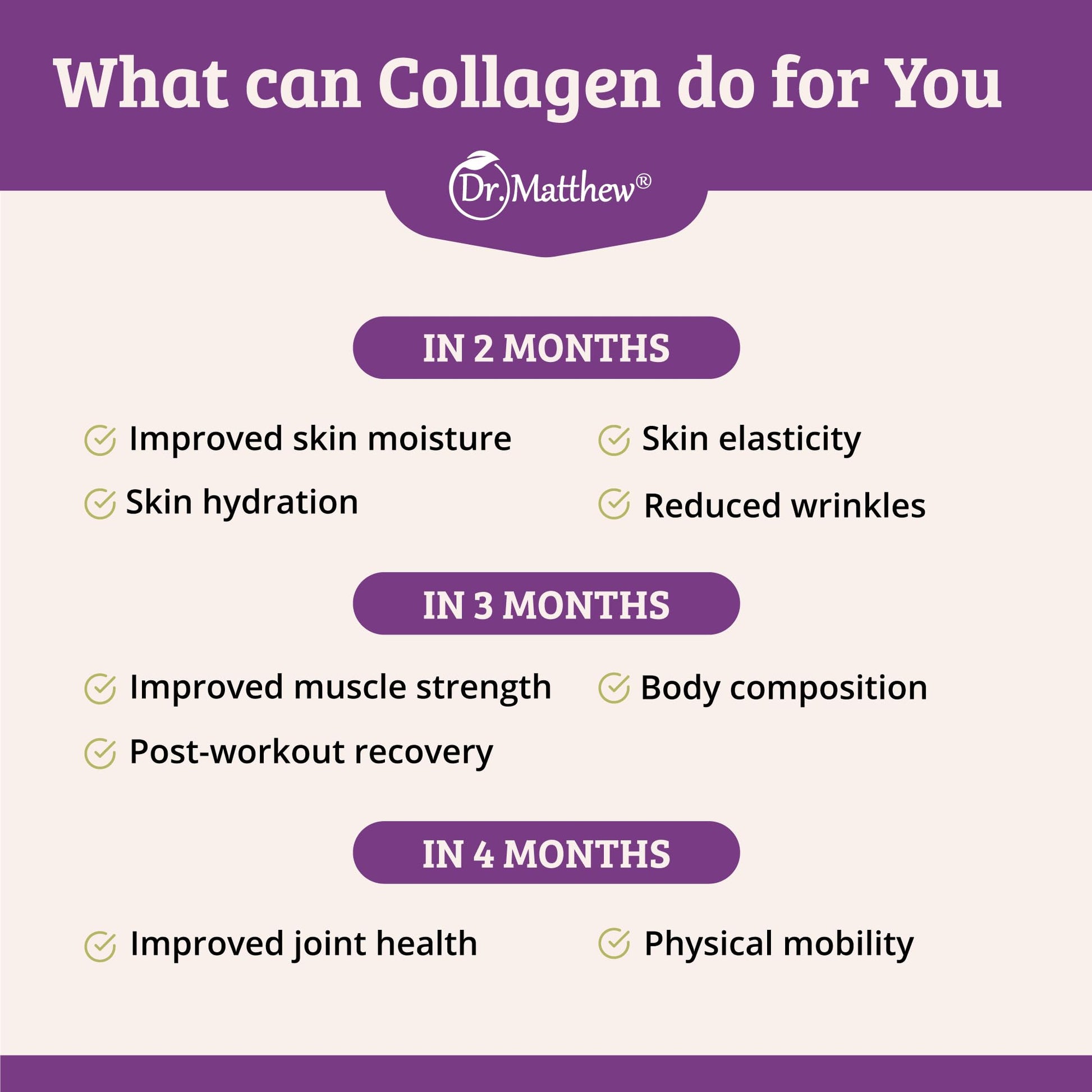 Collagen Protein Powder. Grass Fed Collagen Powder for Women & Men. Hydrolyzed Dr. MatthewBuy Supplements Australia