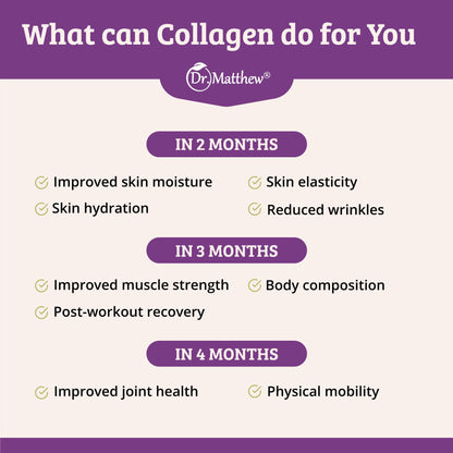 Collagen Protein Powder. Grass Fed Collagen Powder for Women & Men. Hydrolyzed Dr. MatthewBuy Supplements Australia