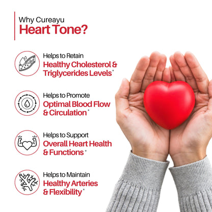 Cureayu Heart Tone Capsules | Natural Heart Health Supplement | Supports Healthy Cholesterol & Triglycerides Levels | with Arjuna, Pushkarmool + 8 Other Herbs | 90 Capsules CureayuBuy Supplements Australia