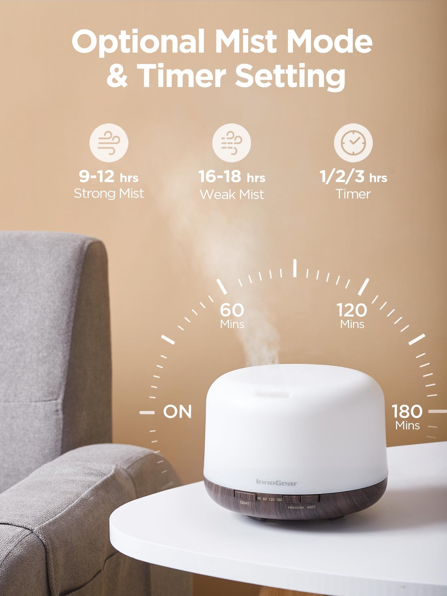 InnoGear 500ml Essential Oil Diffuser with Remote Control, Premium Ultrasonic Aromatherapy InnoGearBuy Supplements Australia