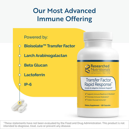 Researched Nutritionals Transfer Factor Rapid Response Immune Support Supplement - Colostrum Blend with Beta Glucan, IP-6 & Lactoferrin, Fast-Acting Innate & Adaptive Immune Modulation (120 Capsules) Researched NutritionalsBuy Supplements Australia