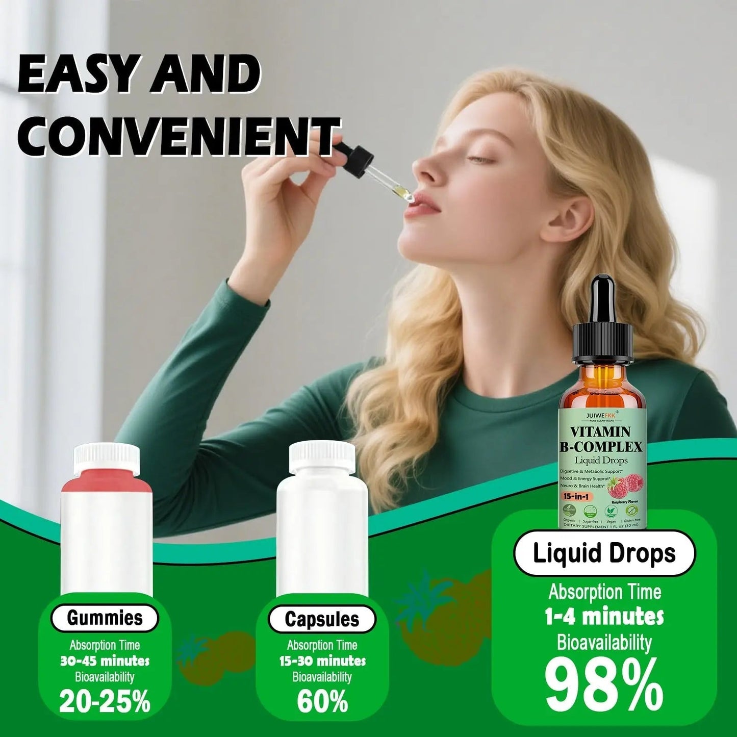 Vitamin B Complex Liquid Drops for Women Men & Kids, 15-in-1 VIT B Complex with Vitamin C B12 B6 B1 Niacin Folate Magnesium JUIWEFKKBuy Supplements Australia
