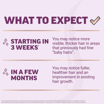 Force Factor Hair Growth Accelerator Soft Chews, Hair Growth Vitamins for Women and Men with Clinically Studied Lustriva and Biotin, Promotes Thicker