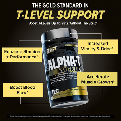 Nutrex Research Alpha-T Magnum Testosterone Support for Men | Anabolic Supplement with Tongkat Ali, Fadogia Agrestis, Shilajit and Ashwagandha | Muscle Builder for Strength, Growth & Hormone Balance Nutrex ResearchBuy Supplements Australia