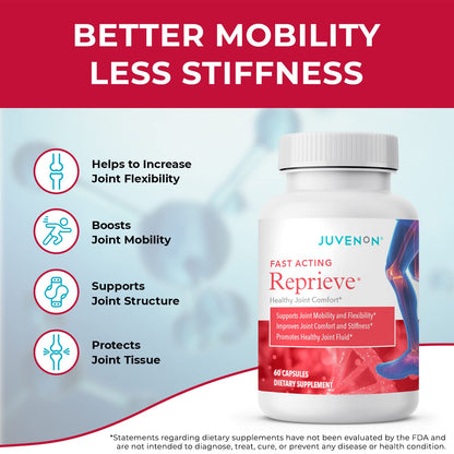 Juvenon Reprieve Capsules (60 Capsules) - Fast-Acting, Joint Comfort Supplement and Effective Joint Support Solution, Research Verified JuvenonBuy Supplements Australia