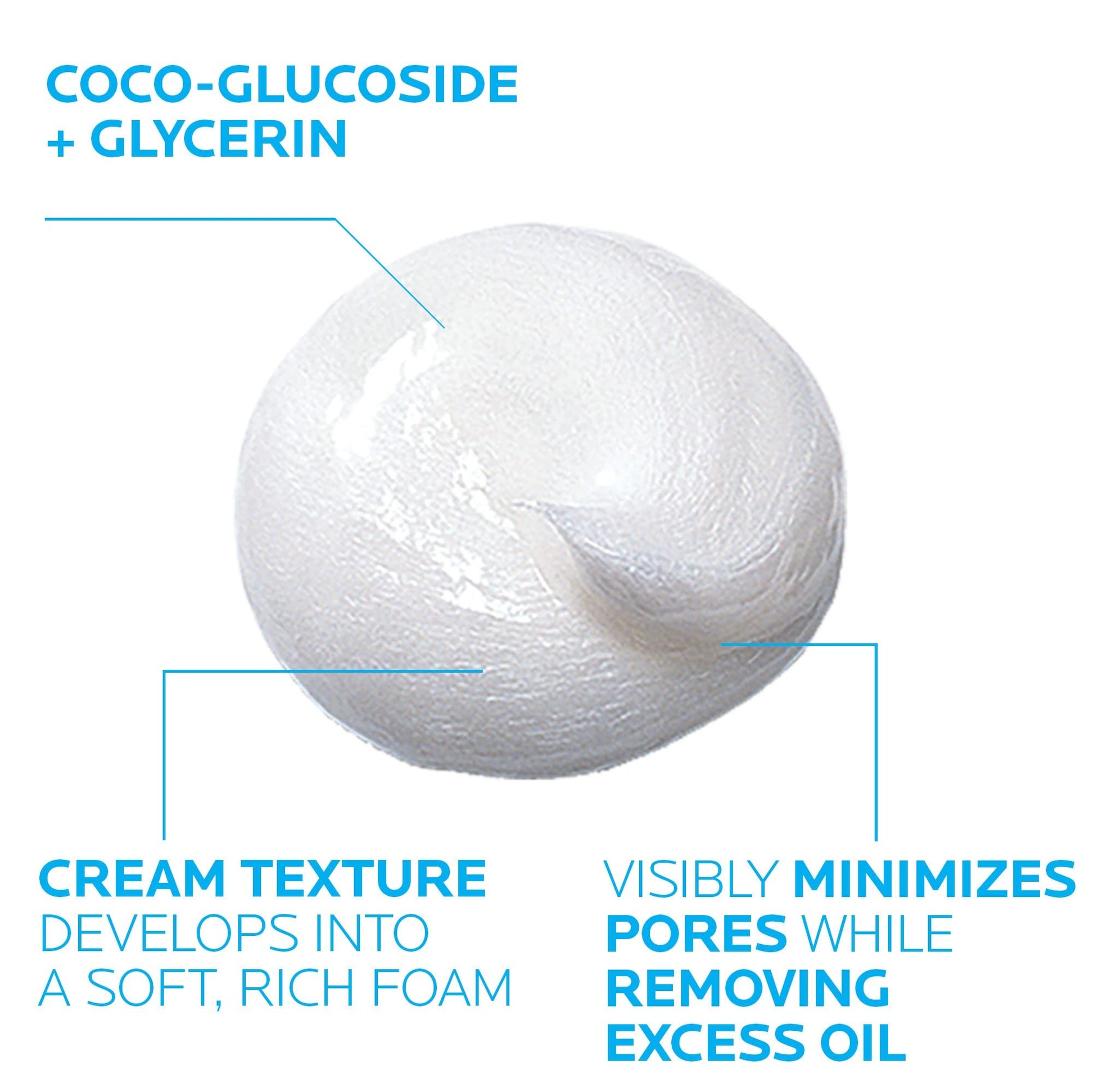 La Roche-Posay Effaclar Deep Cleansing Foaming Facial Cleanser, Cream La Roche-PosayBuy Supplements Australia
