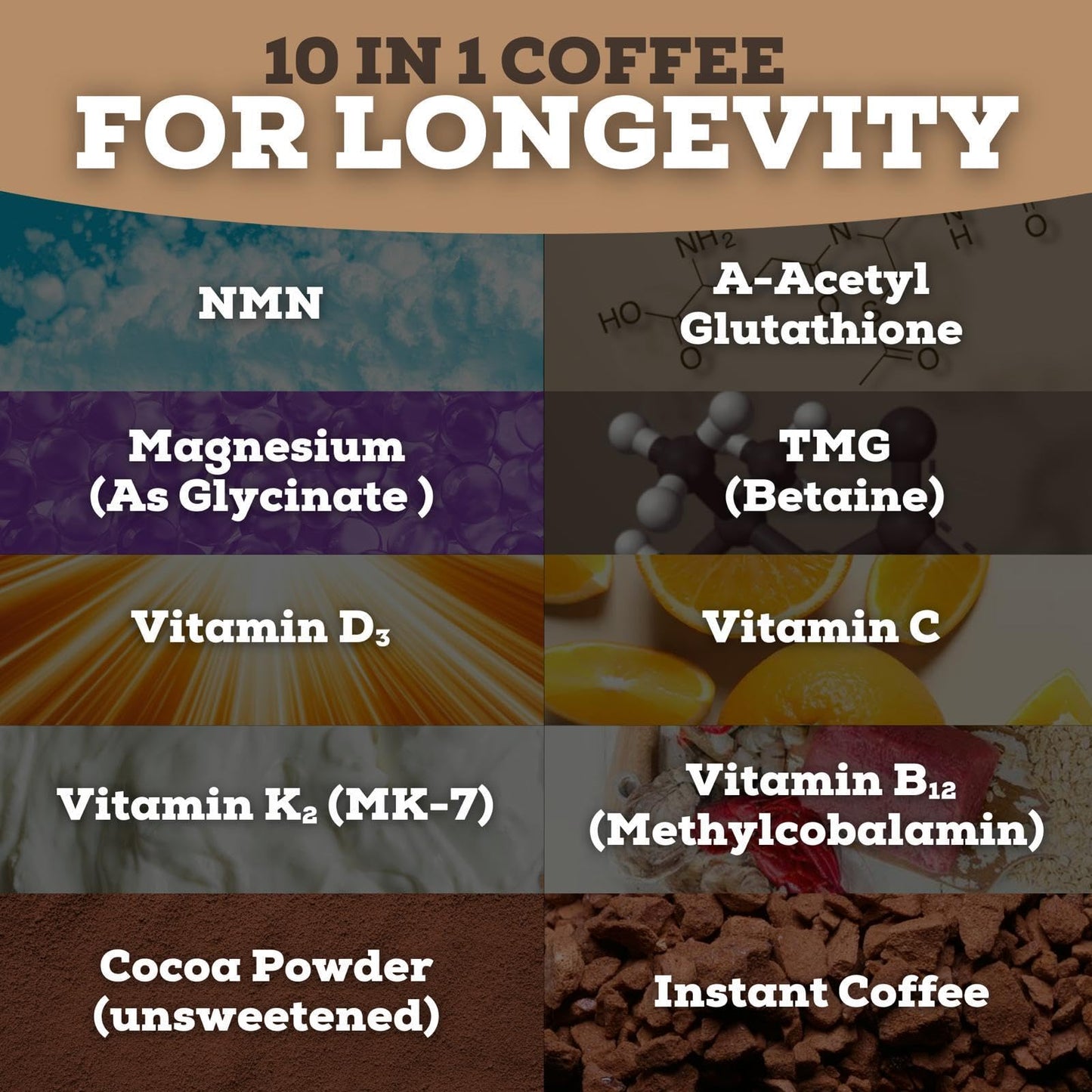 Black Forest Longevity Mix Liquid NAD+ Alternative Mocha Coffee 10-in-1 with NMN 250mg, Glutathione 250mg, TMG, Magnesium Glycinate, Vitamins D3 K2 C B12, High Polyphenol Cocoa, 30 Servings
