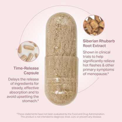 NOVAMD by Dr. Vonda | Clinically Proven Menopause Supplement For Weight Gain, Hot Flashes Heath SecretBuy Supplements Australia