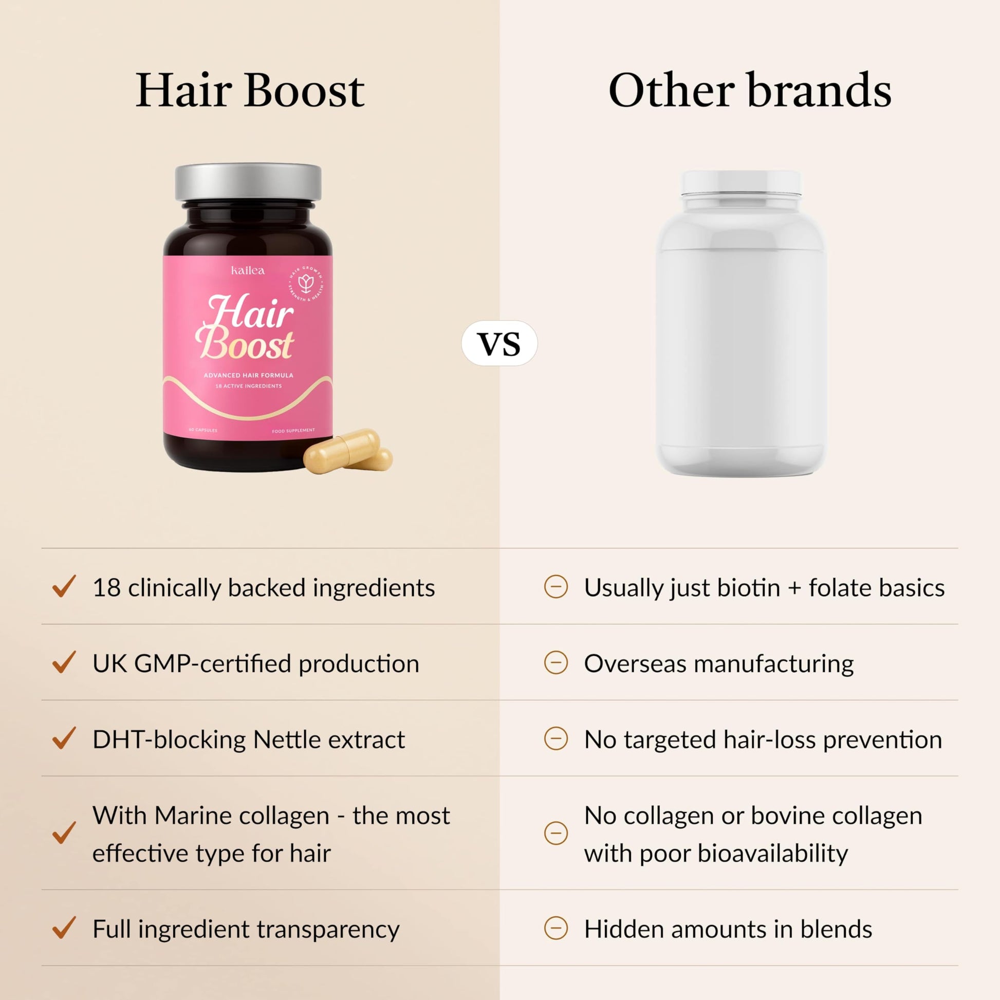 18-in-1 Hair Growth Supplement | Collagen, Hyaluronic Acid, Nettle, Silica, Biotin, Grape Seed Extract, Bamboo | Stronger, Thicker, Longer Hair – Supports Hair Volume, Shine, Scalp & Nail Health kaileaBuy Supplements Australia