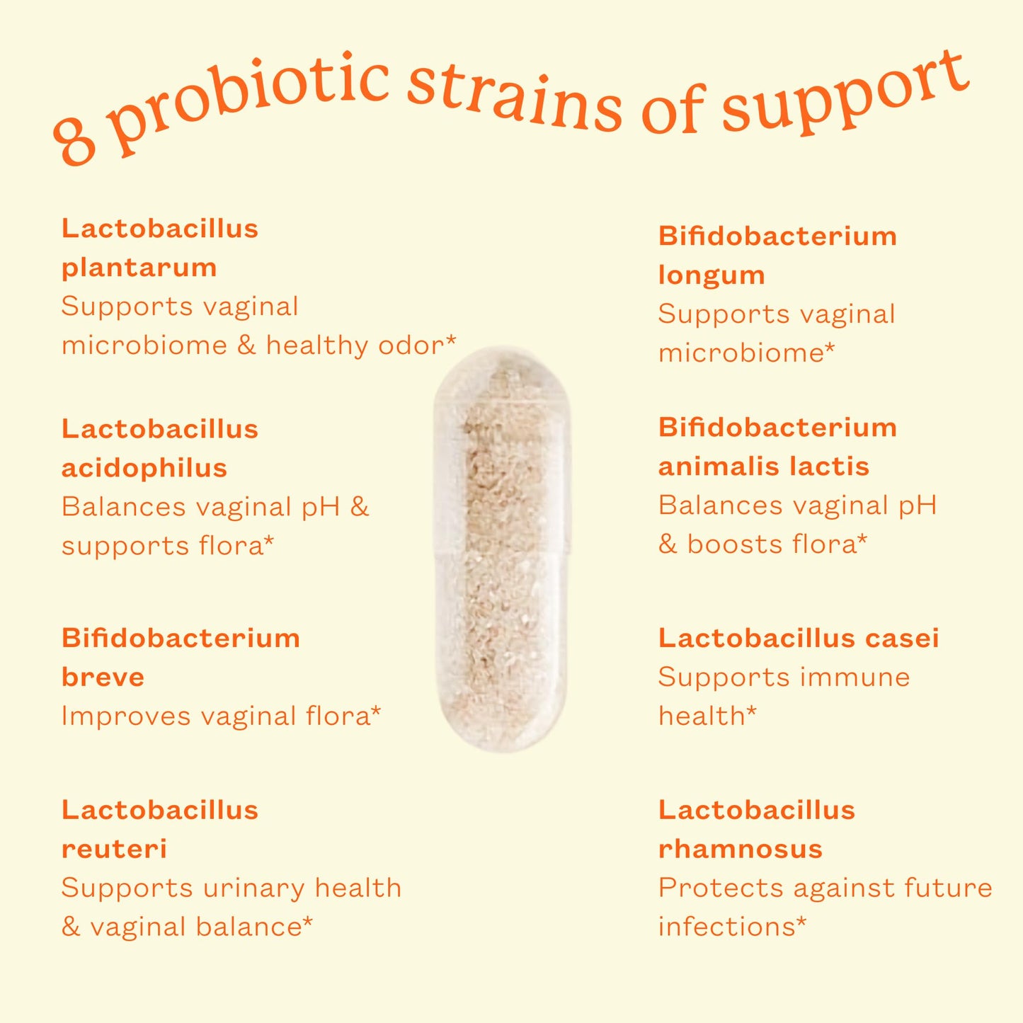 Cheeky Bonsai Vaginal Probiotic for Women pH Balance with Maximum Support 20 Billion CFU Probiotics - 8 Unique Strains for Her - Lactobacillus Blend - 60 Capsules (Packaging May Vary) Cheeky BonsaiBuy Supplements Australia