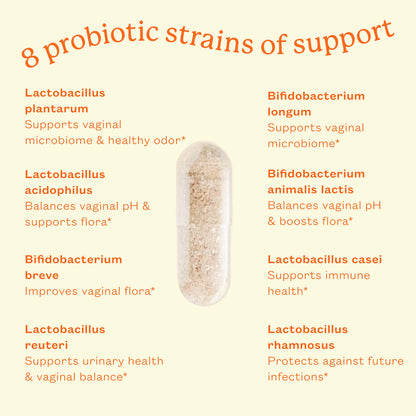 Cheeky Bonsai Vaginal Probiotic for Women pH Balance with Maximum Support 20 Billion CFU Probiotics - 8 Unique Strains for Her - Lactobacillus Blend - 60 Capsules (Packaging May Vary) Cheeky BonsaiBuy Supplements Australia